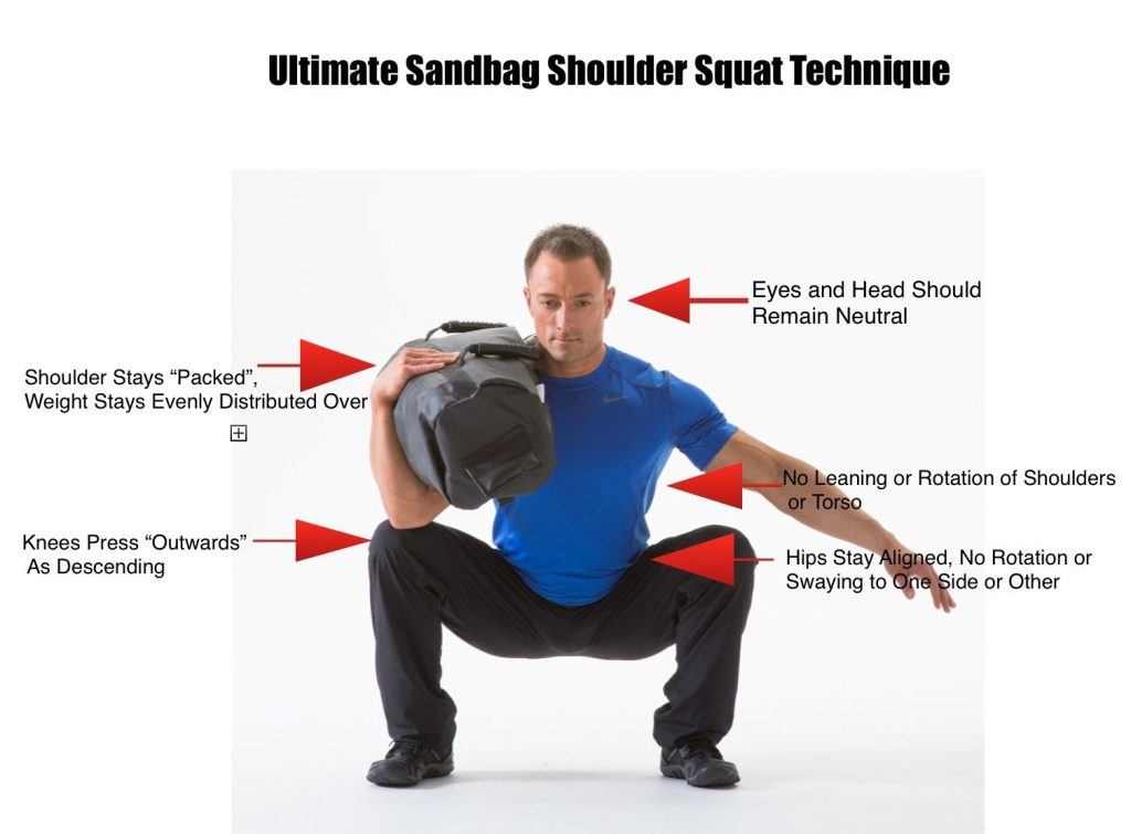 sandbag shoulder squat