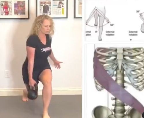 hip internal rotation