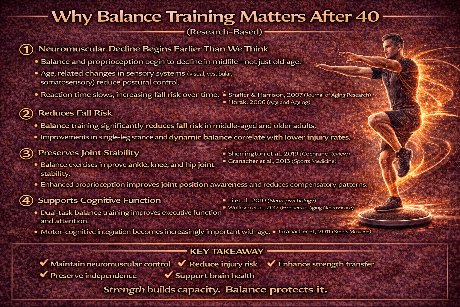 balance training