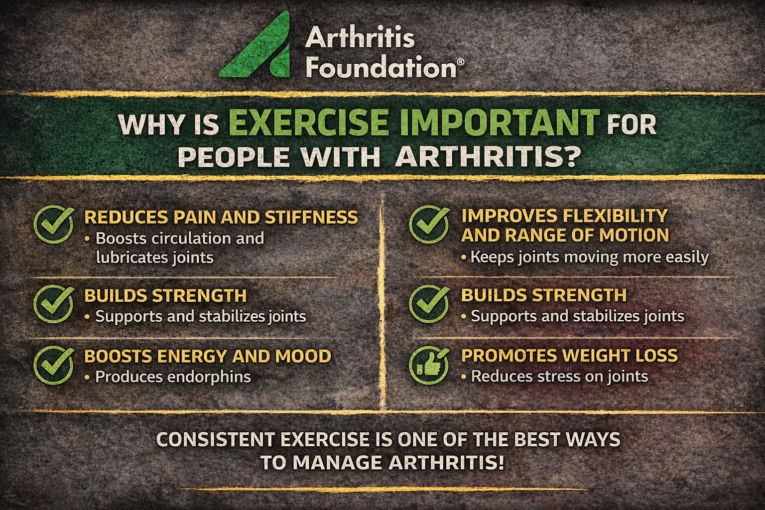 arthritis