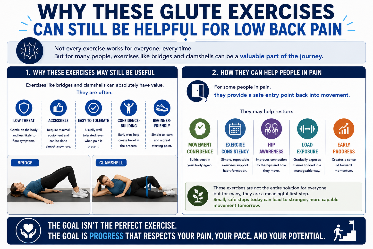glute training