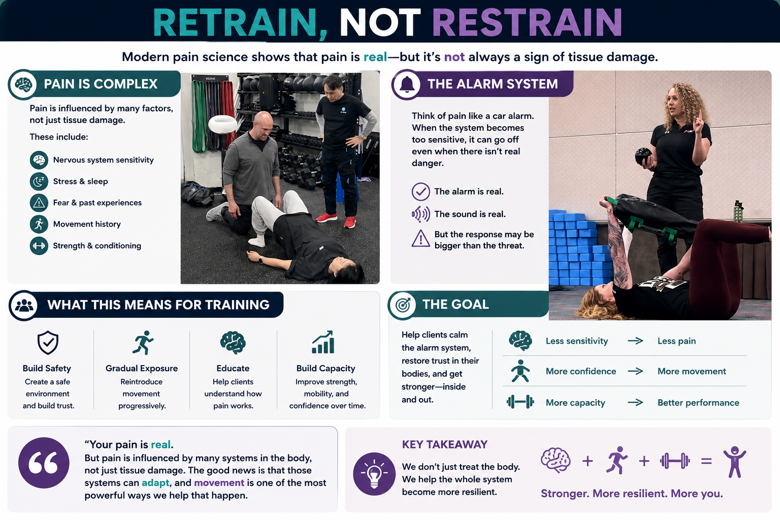 low back pain