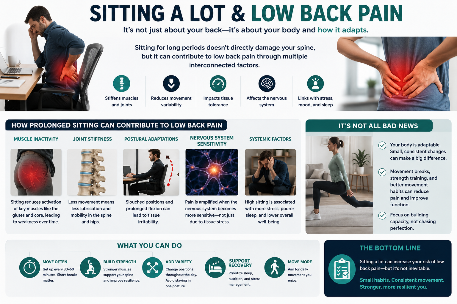 low back pain