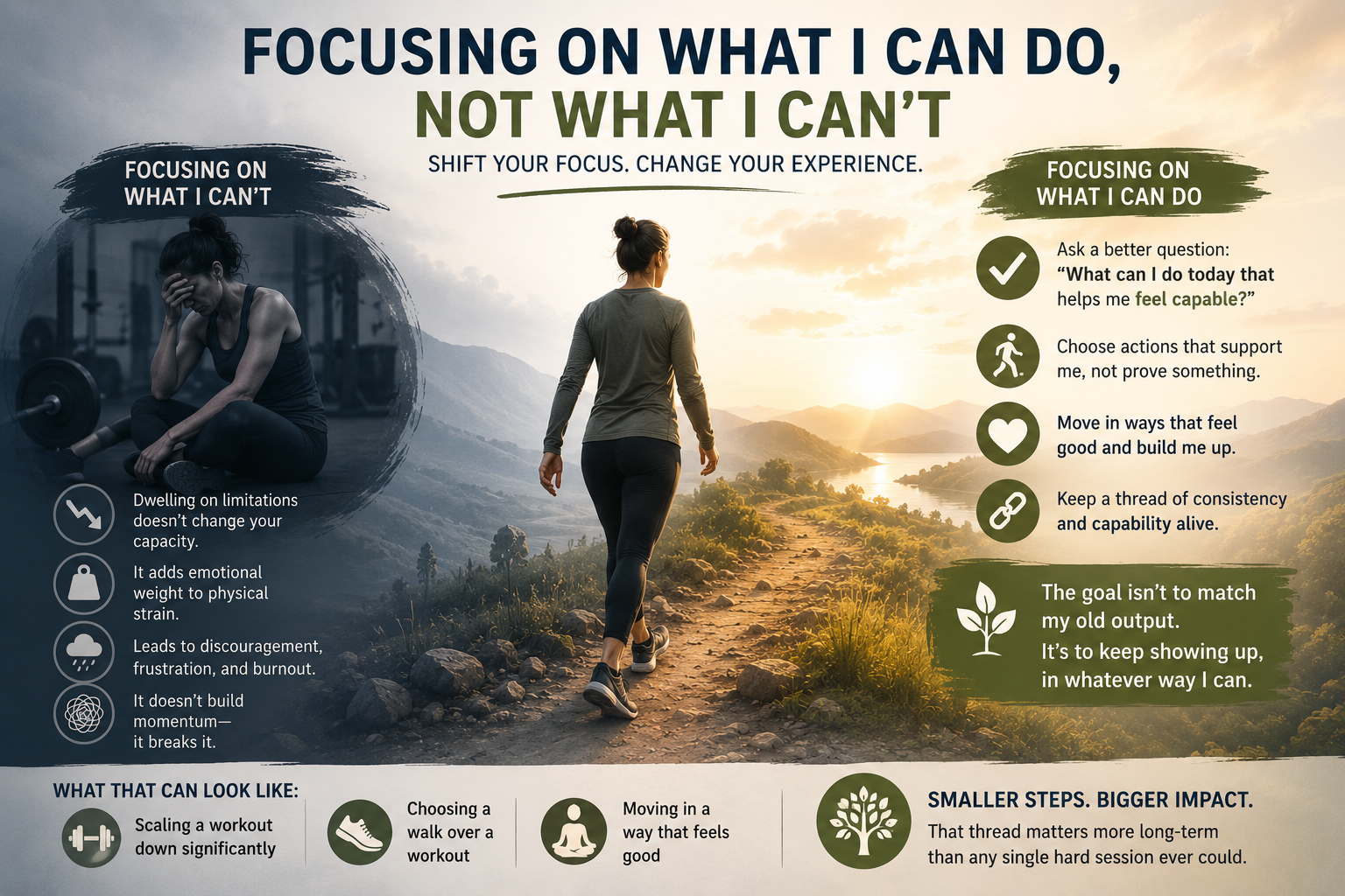 mind-body fitness