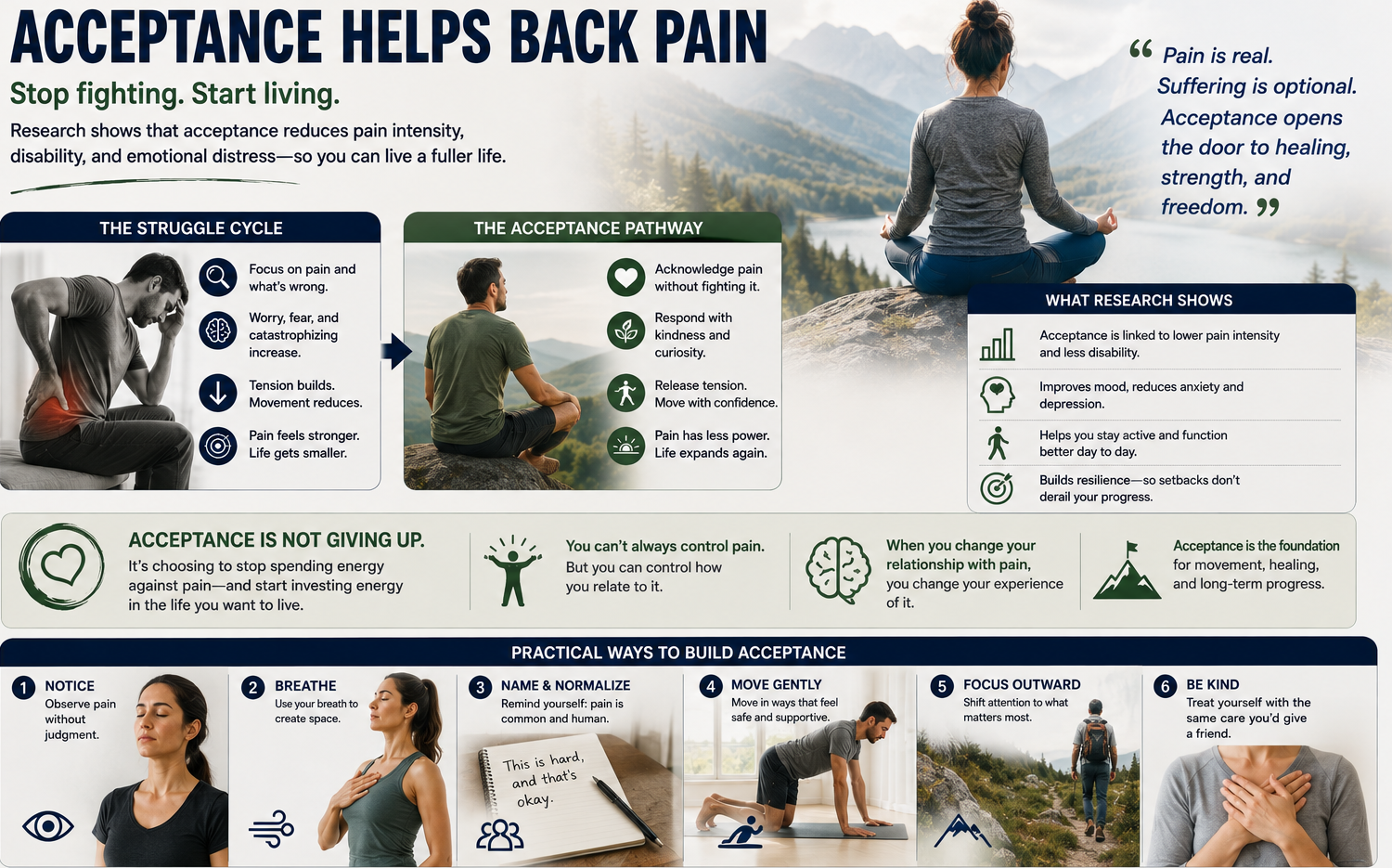 back pain