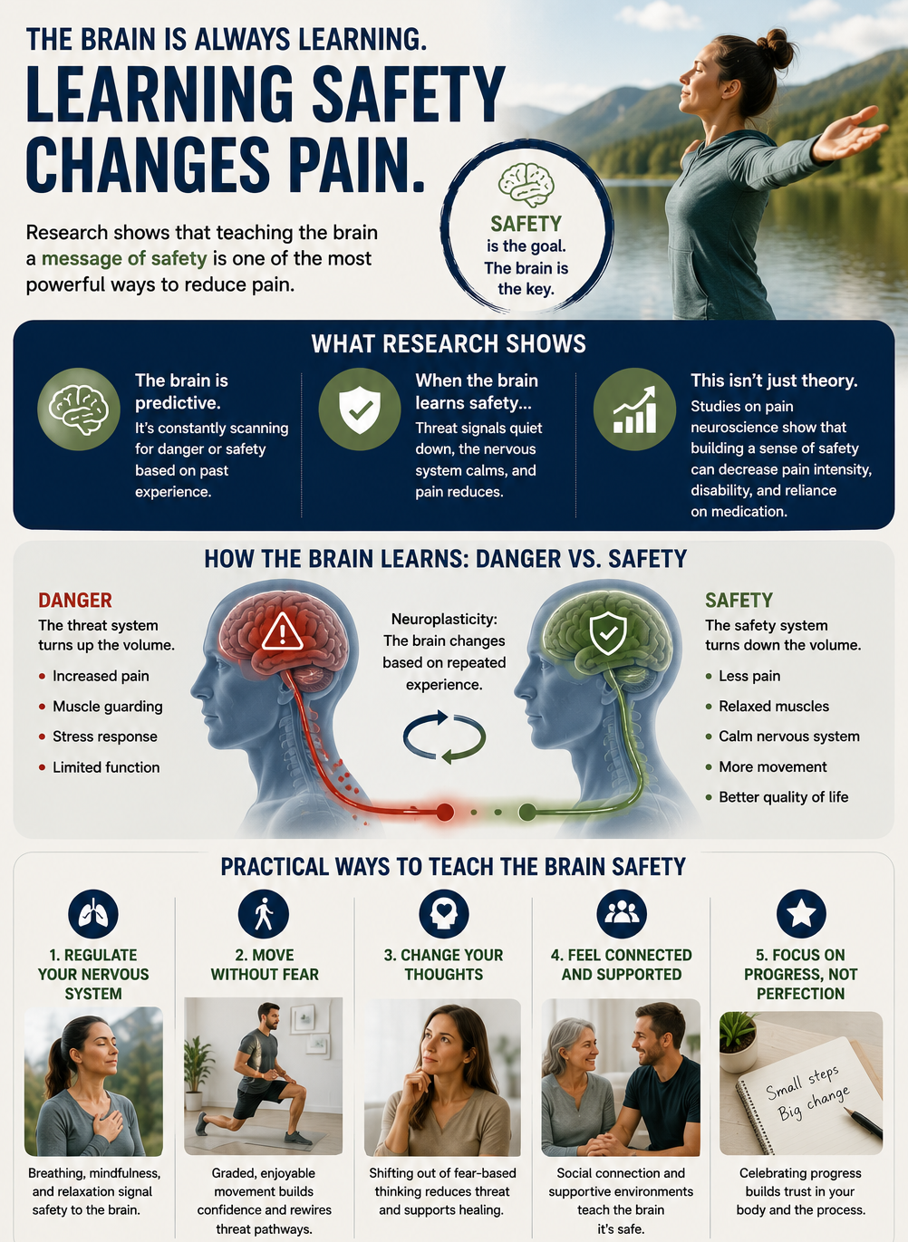 back pain