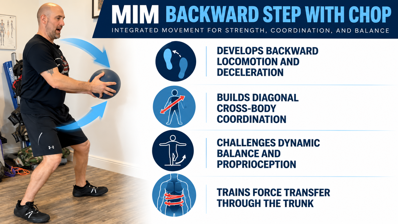 mind-body fitness
