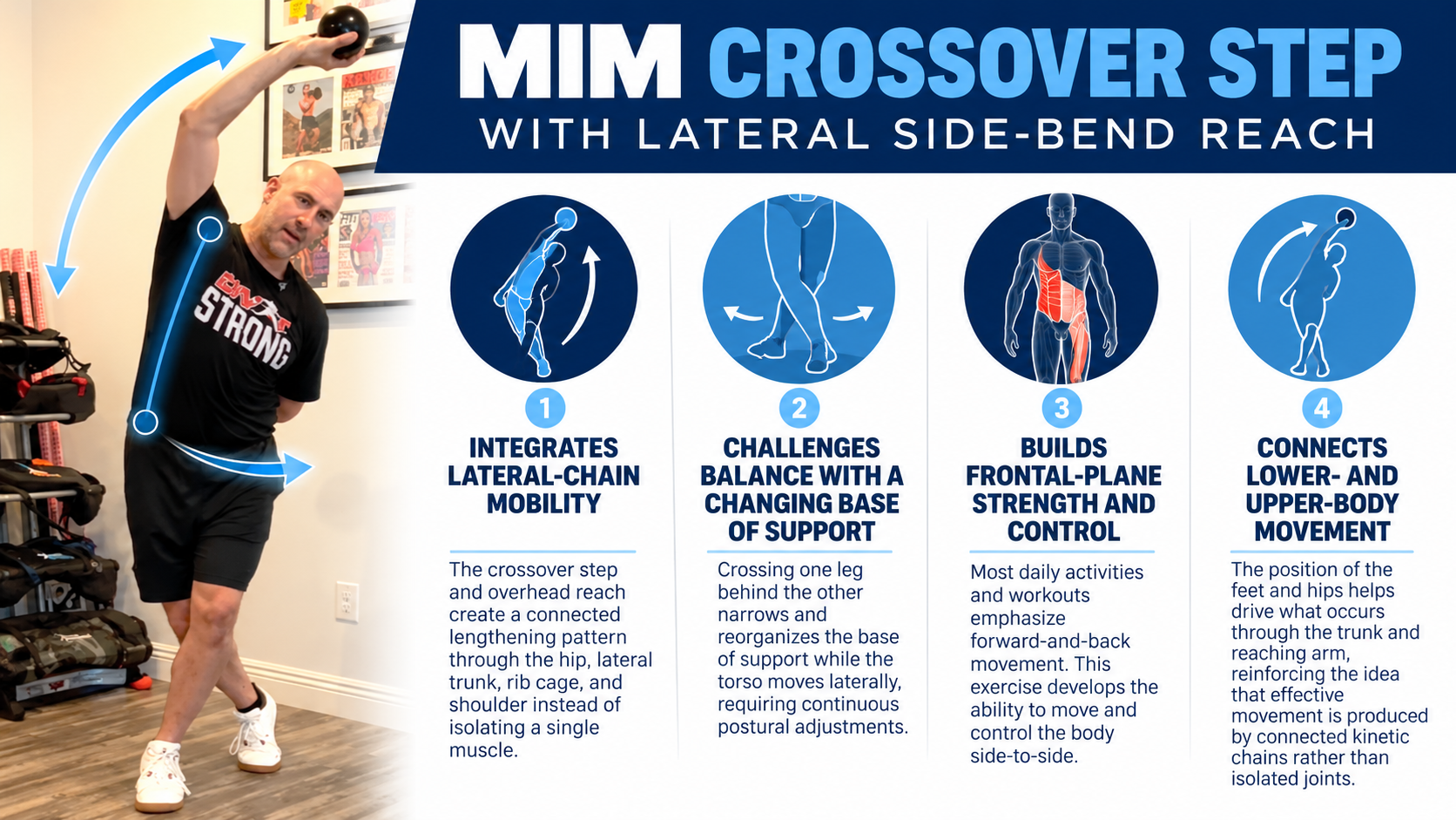 fascial stretching