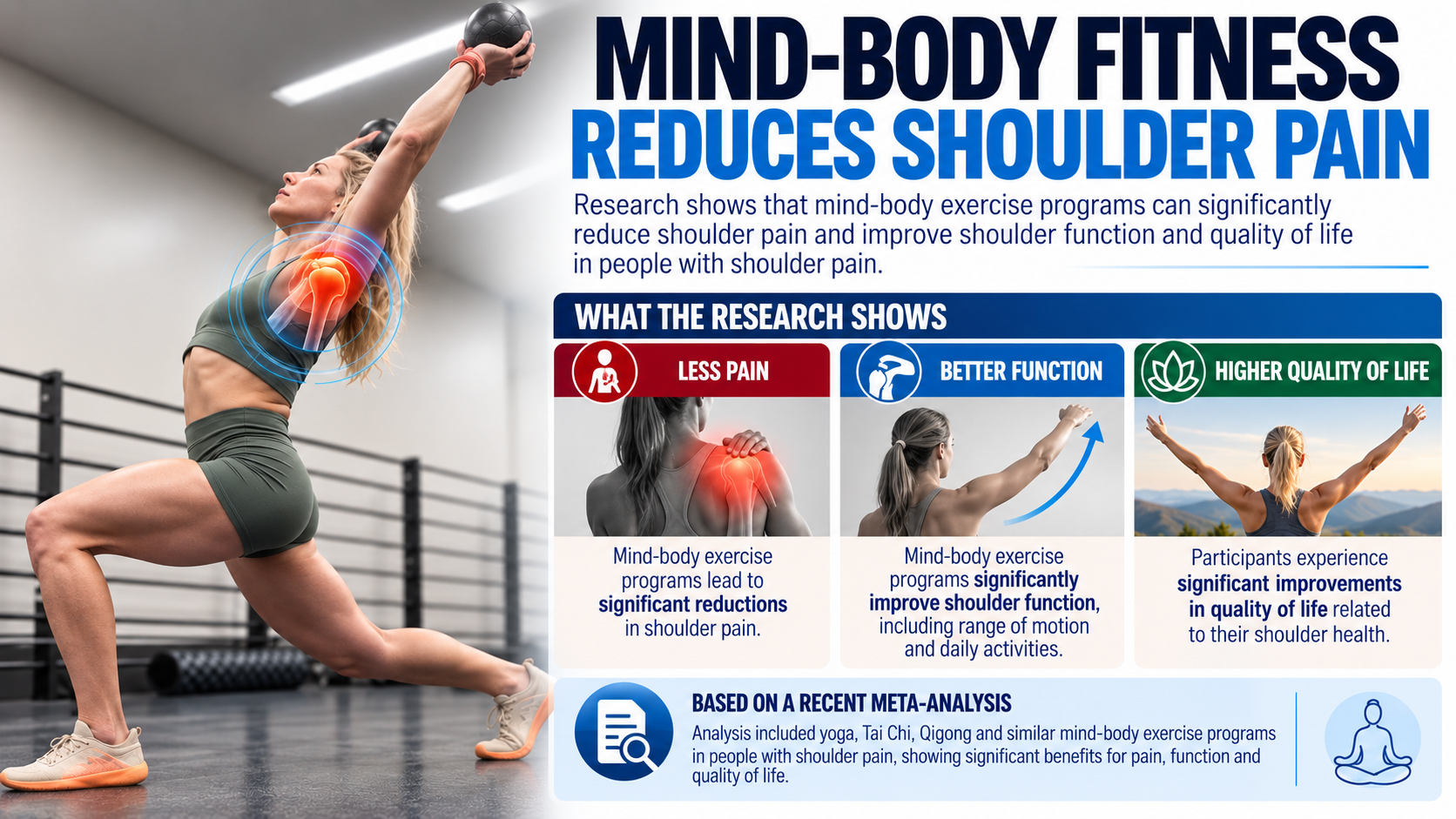 mind-body fitness