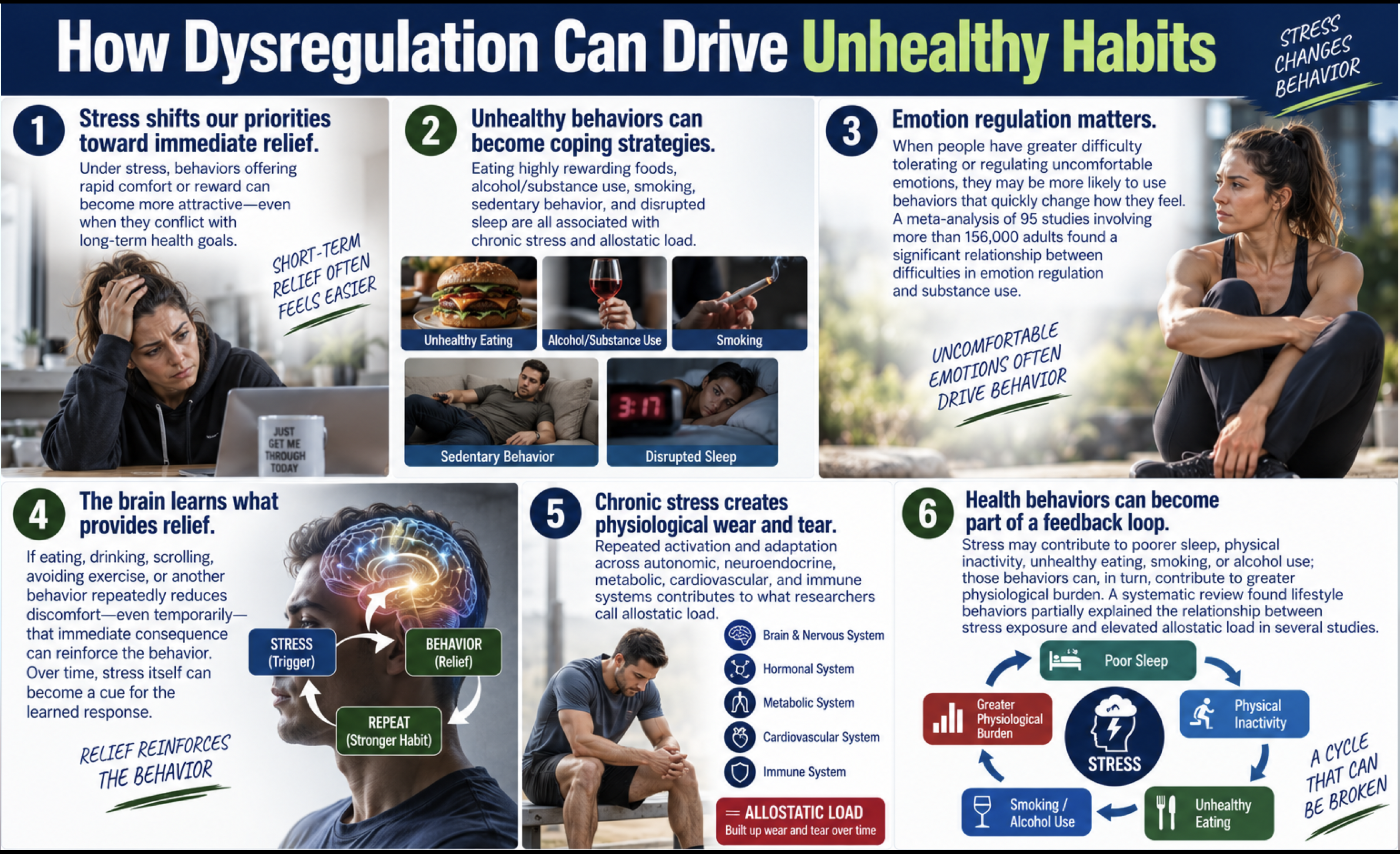 stress management
